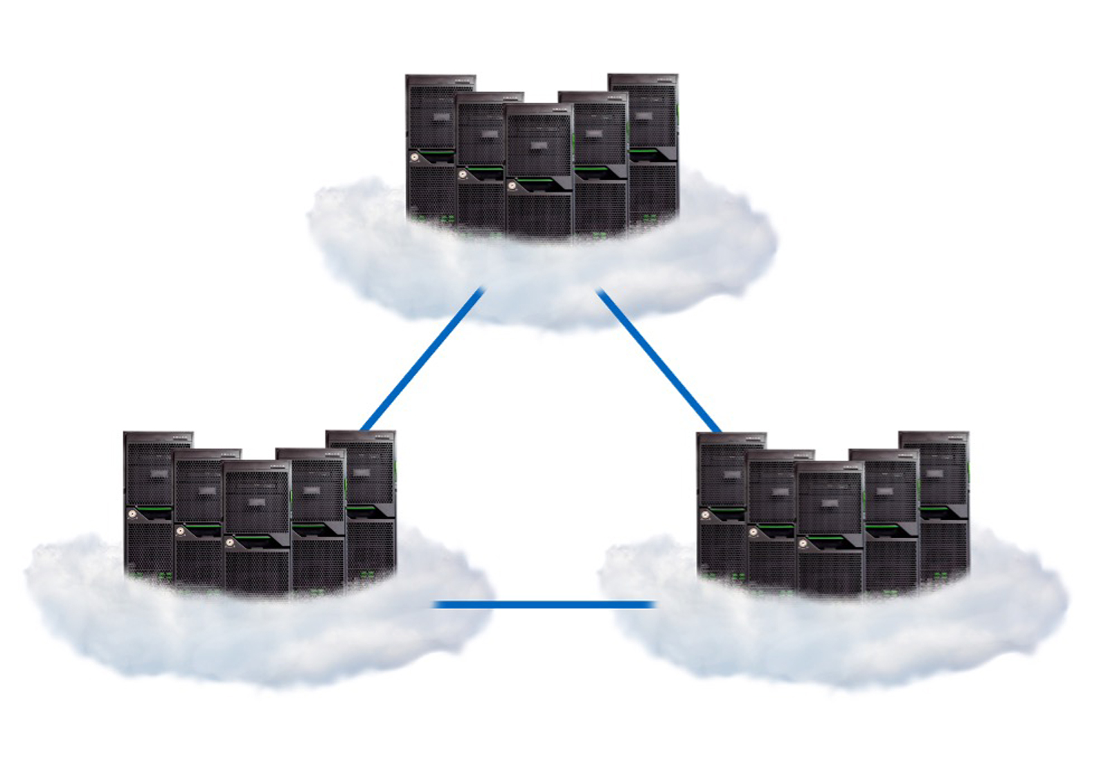 Distributed Storage System