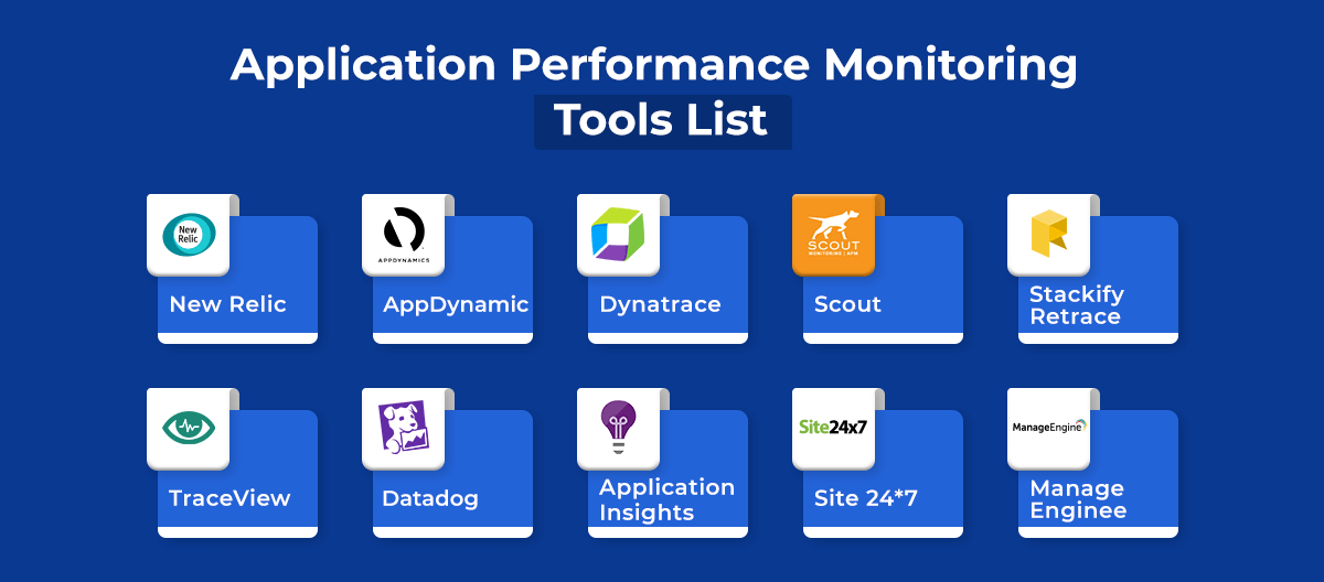 Application Performance Tools