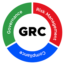 GRC Audit