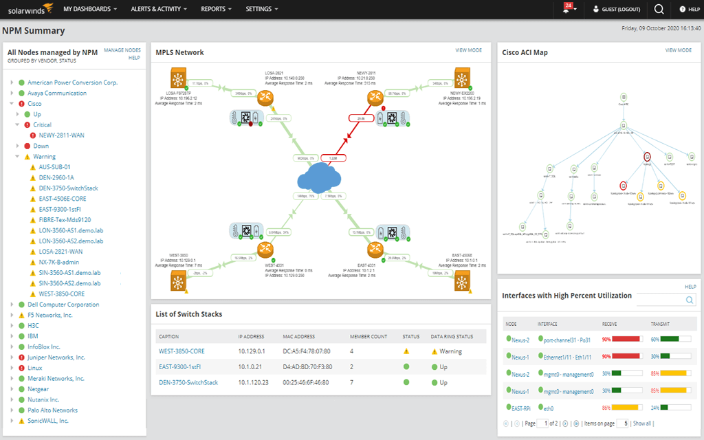 Network Monitoring Tools