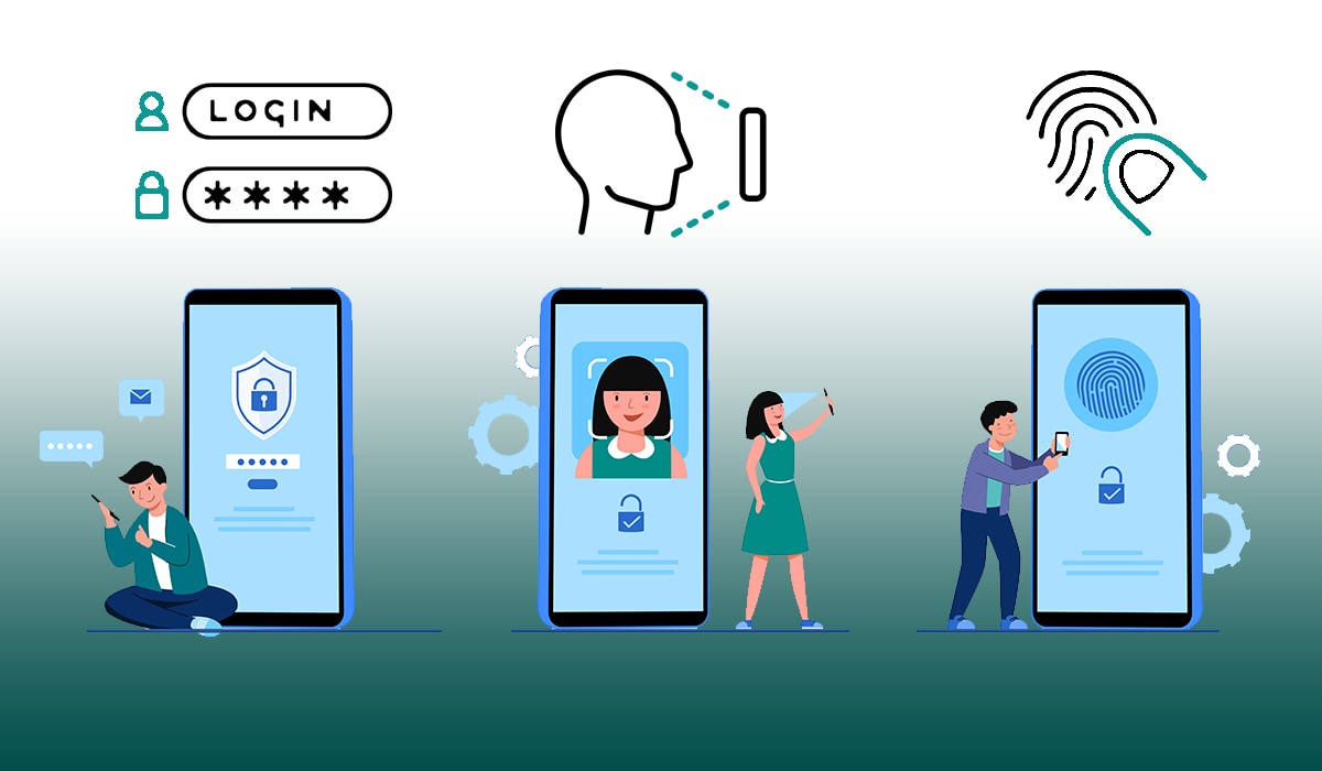 Authentication